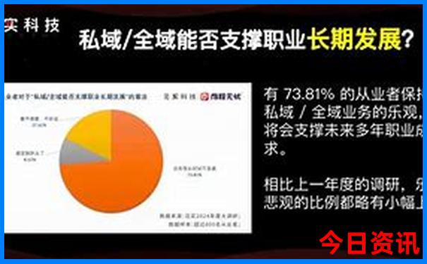 贵州自驾游2天最佳路线